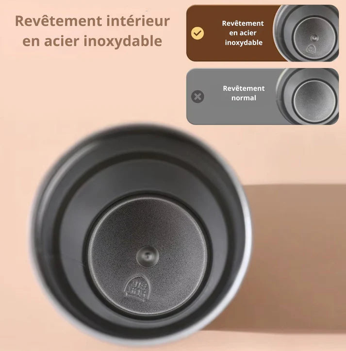 Thermos intelligent