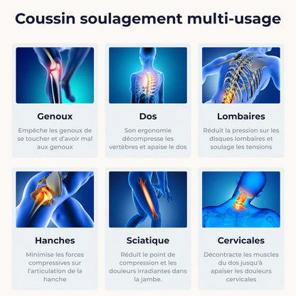 Coussin orthopédique