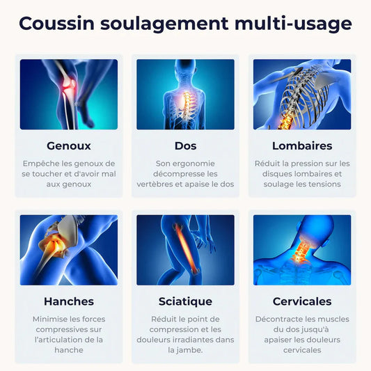 Coussin orthopédique