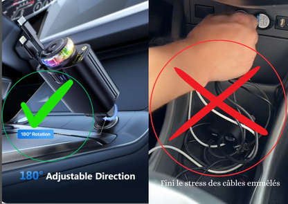 Chargeur de Voiture Rétractable  5 en 1 avec Diffuseur de parfum & Projecteur Ciel Étoilé